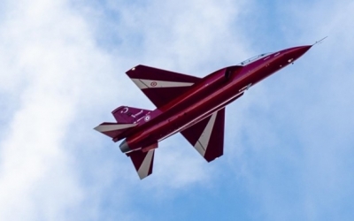 Türkiye’nin havacılık ve savunma vizyonu