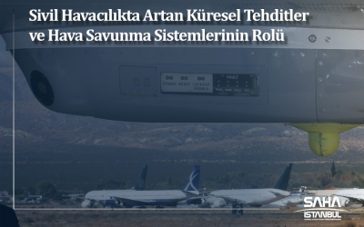 Sivil Havacılıkta Artan Küresel Tehditler ve Hava Savunma Sistemlerinin Rolü