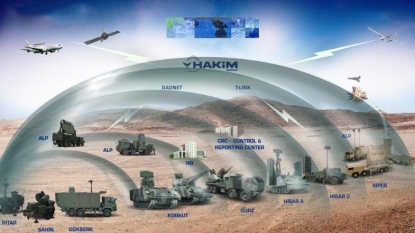 ASELSAN’dan Çelik Kubbe Hamlesi: Gelecek yıl 100’den Fazla Sistem Teslim Edilecek