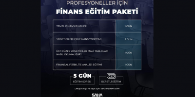 Profesyoneller için Finans Eğitim Paketi