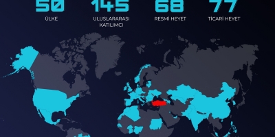 SAHA EXPO'ya Uluslararası Seviyede Büyük İlgi