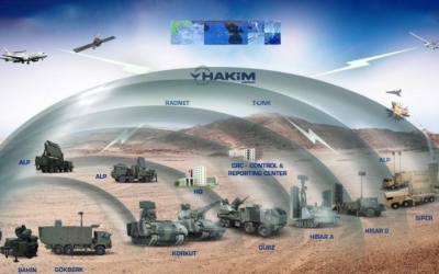 ASELSAN’dan Çelik Kubbe Hamlesi: Gelecek yıl 100’den Fazla Sistem Teslim Edilecek